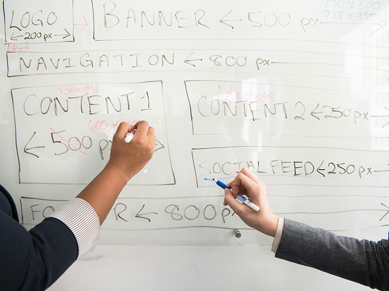 Crafting Your Ideal Website Design Brief for Success 1 Whiteboard with website layout sketches as part of a website design brief